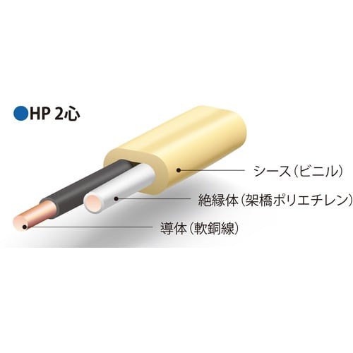伸興電線 火災報知器用耐熱電線 HP 1.2mmX
