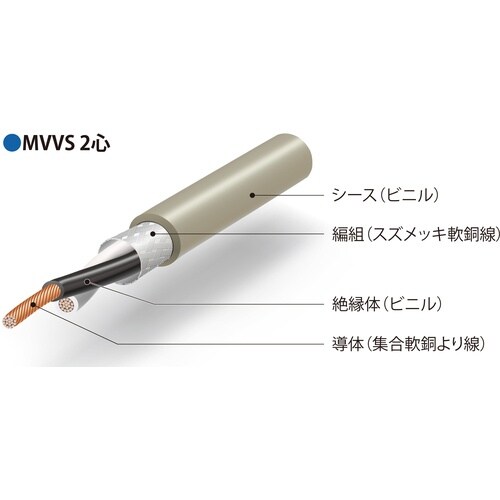 伸興電線 マイクロホン用ビニルコード MVVS 1
