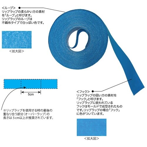RIP−TIE リップラップ 50.8mmX9.1