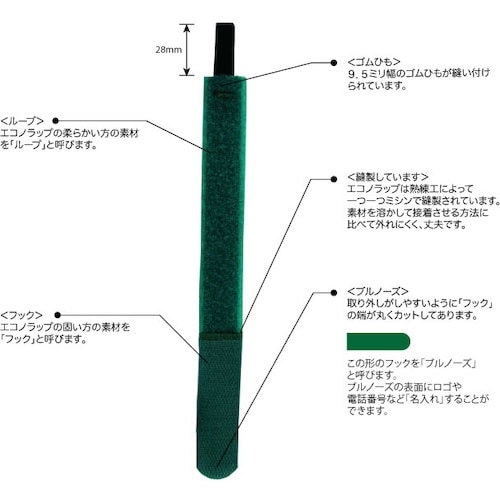 RIP−TIE エコノラップアタッチメント「ゴムひ