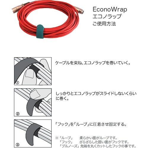 RIP−TIE エコノラップ 19.05mmX17