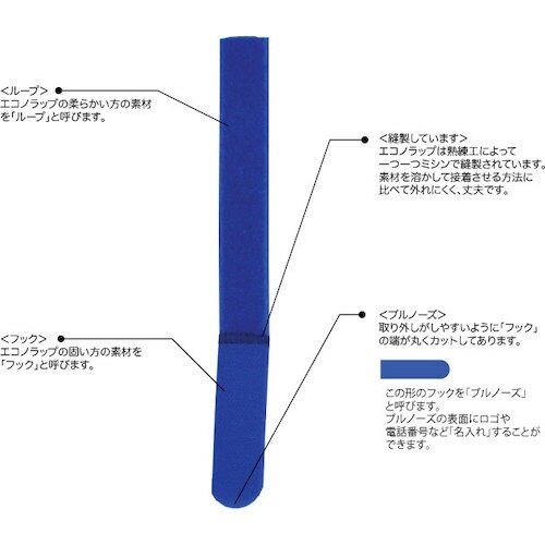 RIP−TIE エコノラップ 19.05mmX17