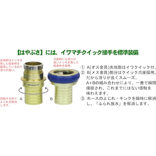 IWA 消防用検定ホース 『HAYABUSA−KA