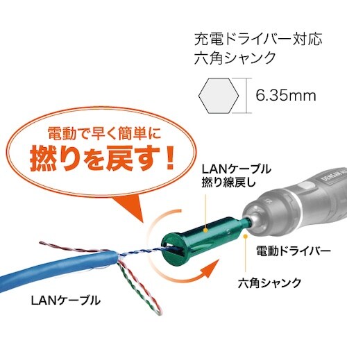 JEFCOM LANケーブル撚り線戻し