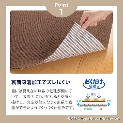 サンコー おくだけキッチンマット 36枚組