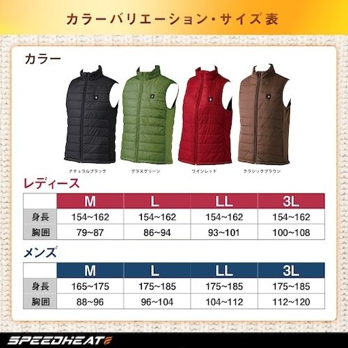 YAHATA プライムダイレクト スピードヒート温