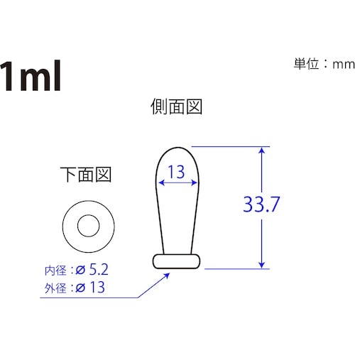 KOKUGO 赤乳首 大阪型 1ml