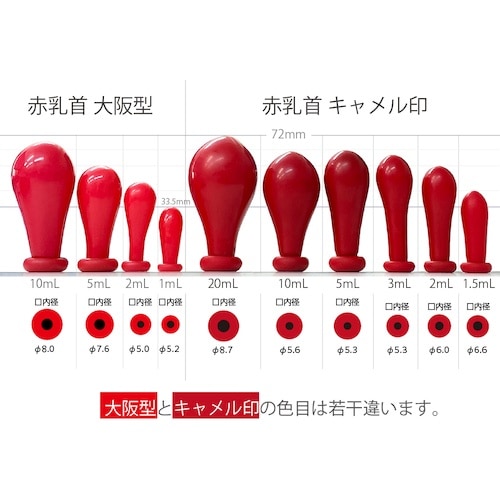 KOKUGO 赤乳首 キャメル印 1.5ml