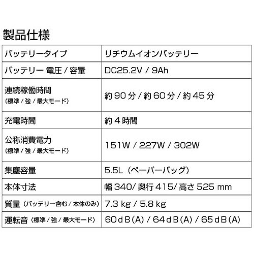 リンレイ コードレス掃除機 RDコードレス2 FO
