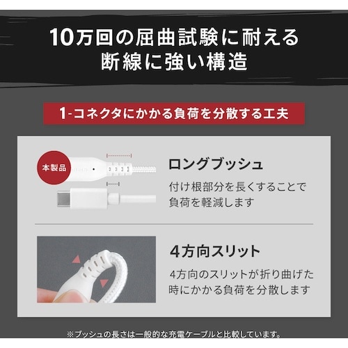 Owltech 断線に強く柔らかい タイプC to