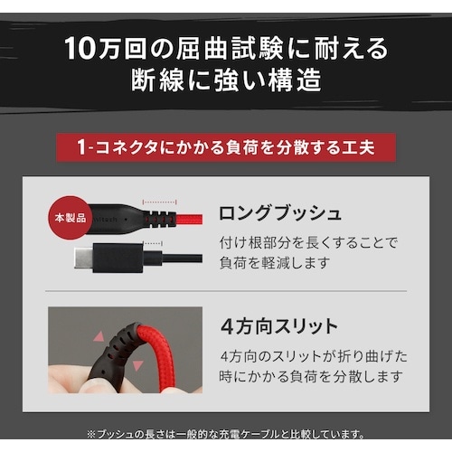 Owltech 断線に強く柔らかい USB タイプ