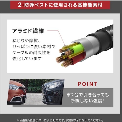 Owltech 断線に強く柔らかい USB タイプ