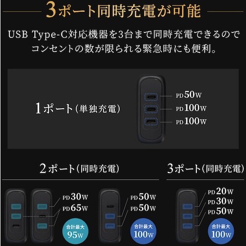 Owltech 最大PD100W出力 Type−C