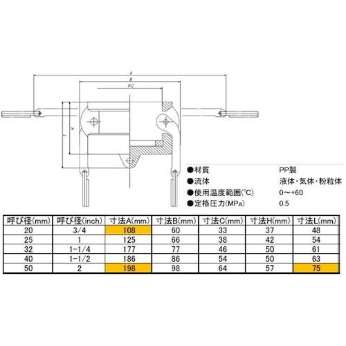 IWA 樹脂製 I・LOK(アイロック)レバーカッ