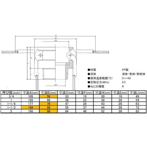 IWA 樹脂製 I・LOK(アイロック)レバーカッ