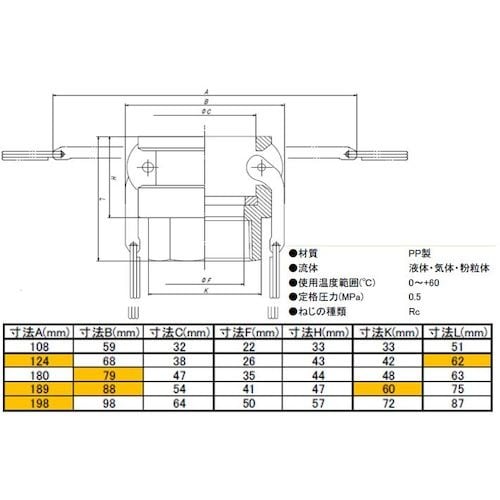 IWA 樹脂製 I・LOK(アイロック)レバーカッ