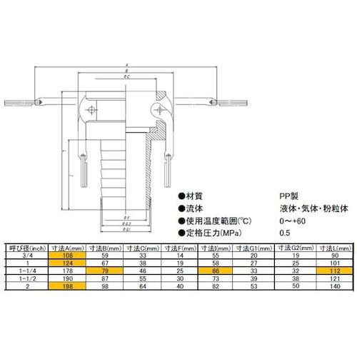 IWA 樹脂製 I・LOK(アイロック)レバーカッ