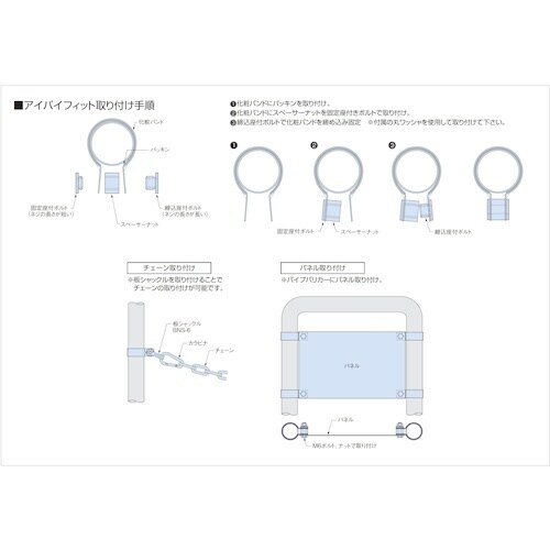 ふじわら アイパイフィット