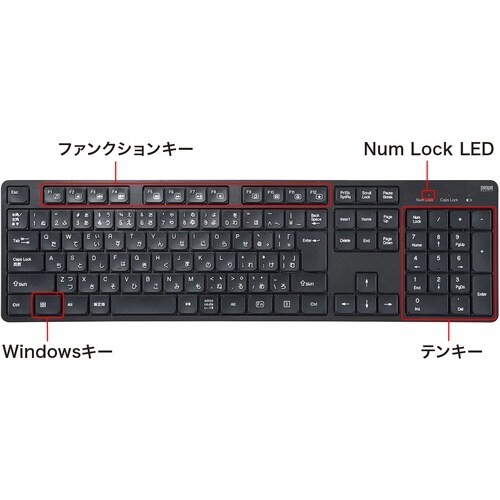 SANWA ワイヤレス静音キーボードマウスセット