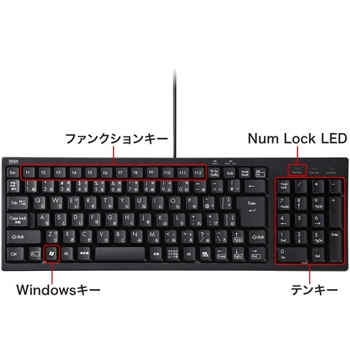SANWA USBハブ付コンパクトキーボード