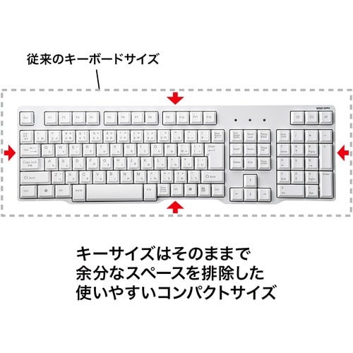 SANWA USBキーボード