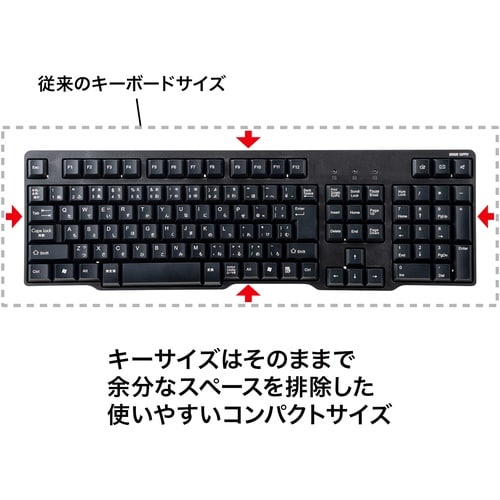 SANWA USBキーボード