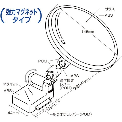 共栄プラスチック セーフティ・防犯ミラー マグネッ