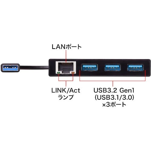 SANWA USB3.2 Gen1 ハブ付き ギガ