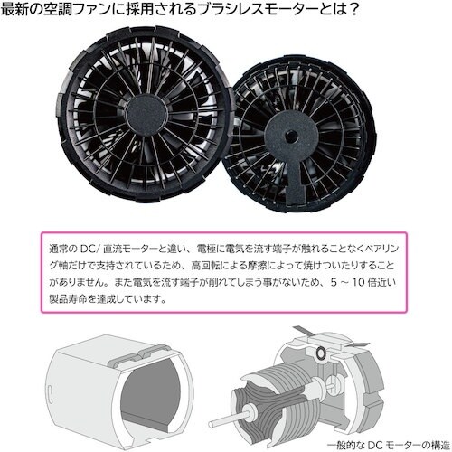 岡潮 空調ベストセット20201 ネイビー 7L
