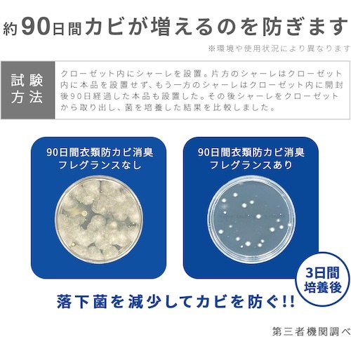 アイメディア 90日間衣類防カビ消臭フレグランス