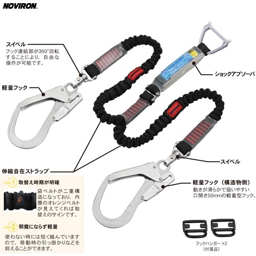 TSUYORON コアハーネス 胴ベルト付き ツイ