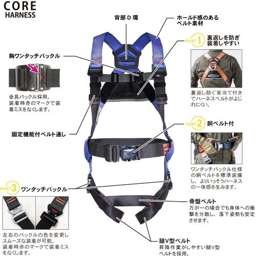 TSUYORON コアハーネス 胴ベルト付き シン