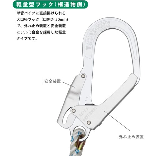 TSUYORON 胴ベルト型墜落制止用器具(ロープ