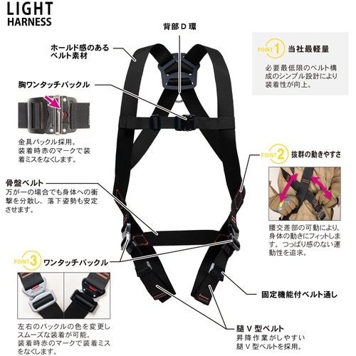 TSUYORON ライトハーネス シングルランヤー