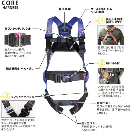 TSUYORON コアハーネス 胴ベルト付き シン