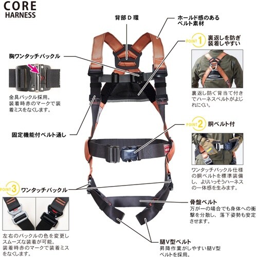 TSUYORON コアハーネス 胴ベルト付き ツイ
