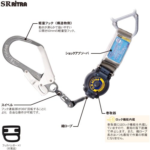 TSUYORON コアハーネス 胴ベルト付き シン