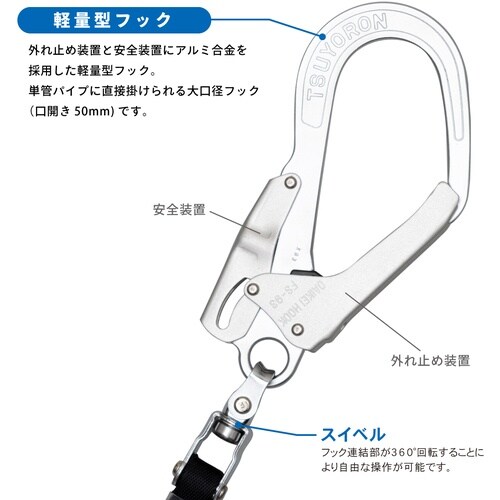 TSUYORON コアハーネス 胴ベルト付き シン