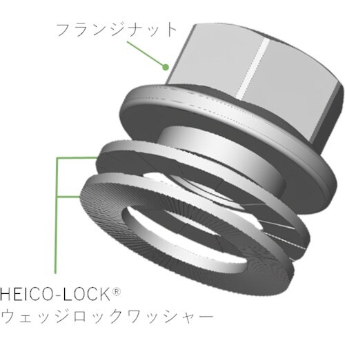 ハイコロック ウェッジロックナット スチール M6