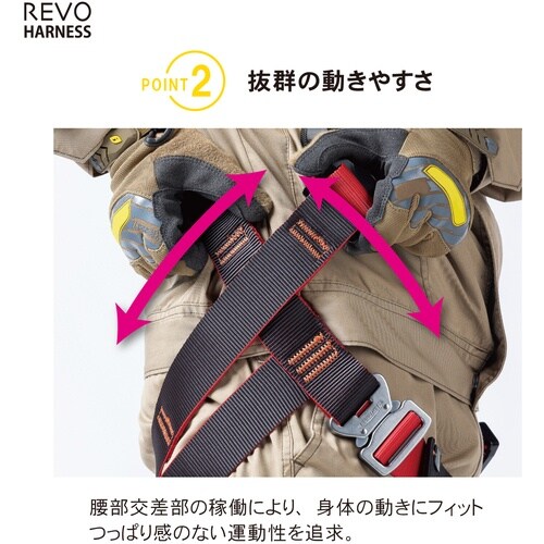 TSUYORON レヴォハーネス ツインランヤード