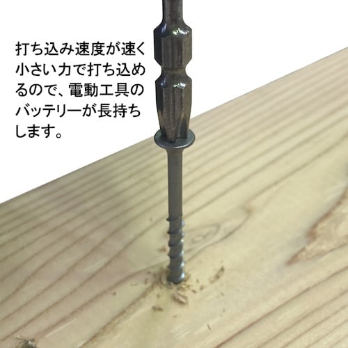 DAIDOHANT コーススレッドE×+ 全ネジ(