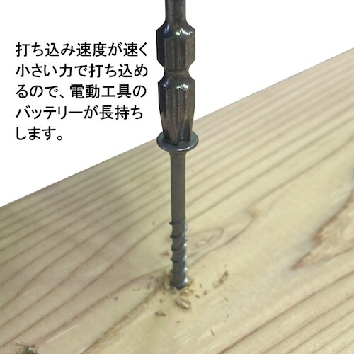 DAIDOHANT コーススレッドE×+ 半ネジ(