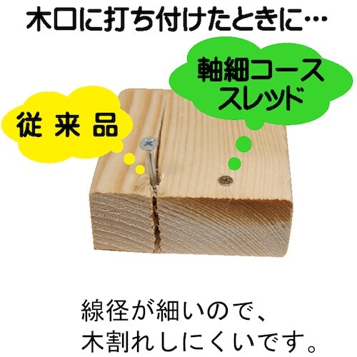 DAIDOHANT 軸細コーススレッド+ 半ネジ(