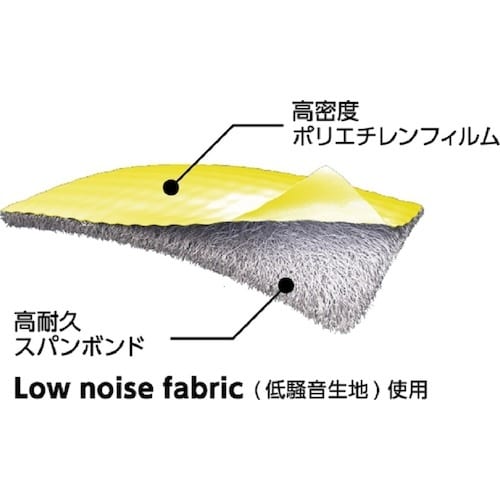 ハラダ Lakeland 化学防護服 ChemMa