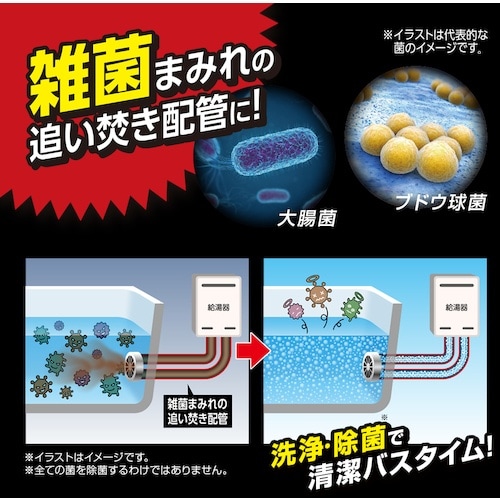 アイメディア お風呂追い焚き配管の雑菌洗浄剤