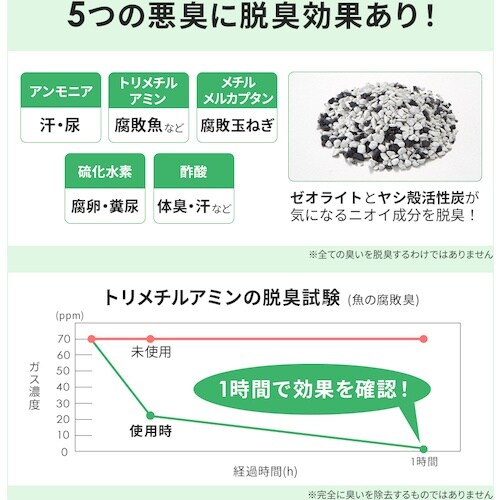 アイメディア ゴミ箱の脱臭シート2枚入