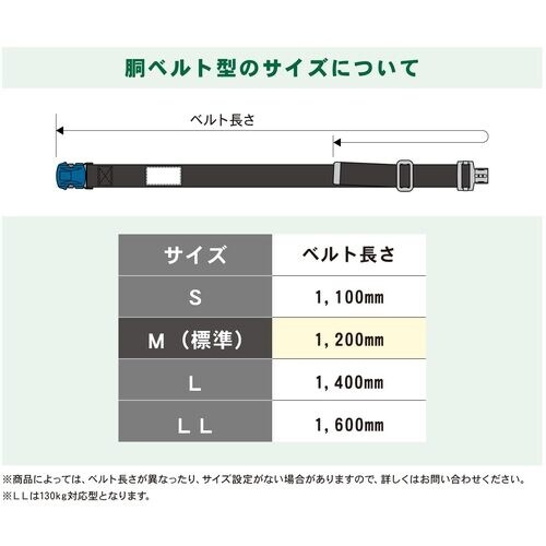 TSUYORON 胴ベルト型墜落制止用器具(巻取タ
