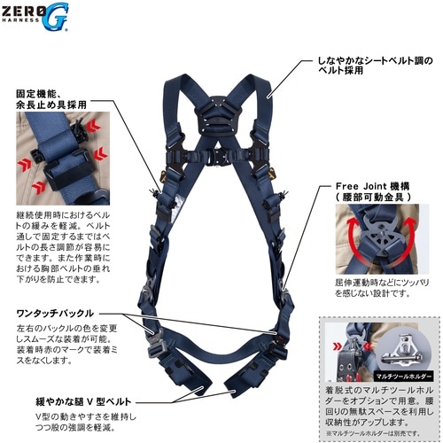 TSUYORON ZERO−Gハーネス ハーネス本
