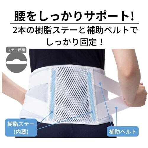竹虎 腰部固定帯 ランバックソフトII ブラック