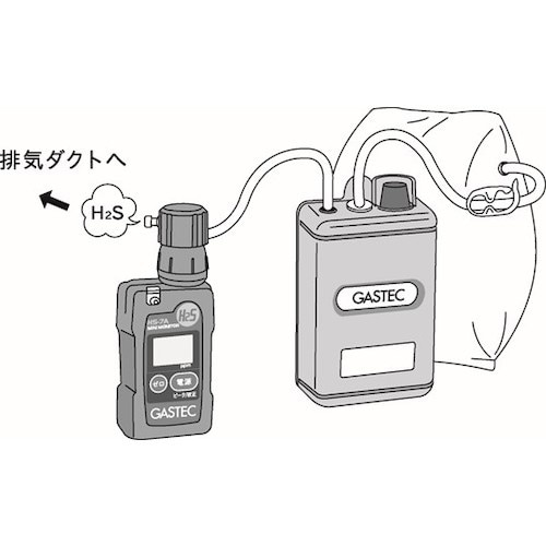 GASTEC サンプリングバッグ 2L